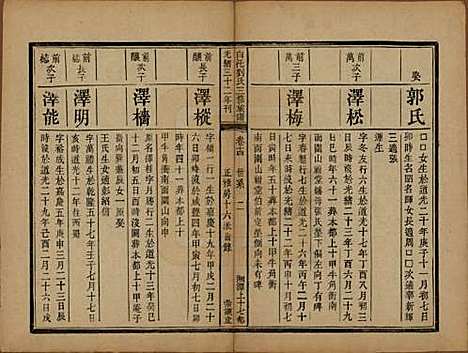 湖南[刘姓] 湘潭白汑刘氏三修族谱二十卷 — 清光绪三十二年（1906）_十四.pdf