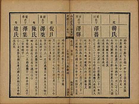 湖南[刘姓] 湘潭白汑刘氏三修族谱二十卷 — 清光绪三十二年（1906）_十四.pdf