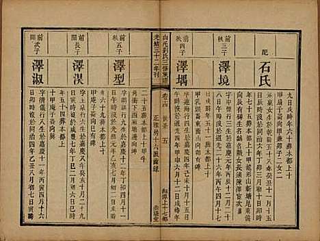 湖南[刘姓] 湘潭白汑刘氏三修族谱二十卷 — 清光绪三十二年（1906）_十四.pdf