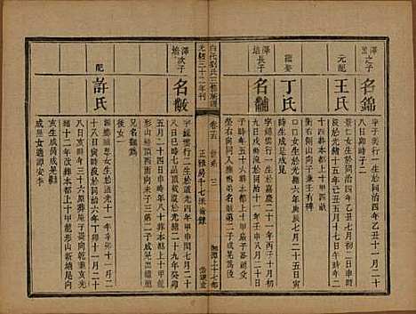 湖南[刘姓] 湘潭白汑刘氏三修族谱二十卷 — 清光绪三十二年（1906）_十五.pdf