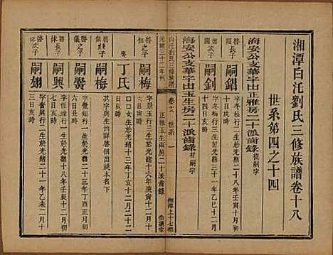 湖南[刘姓] 湘潭白汑刘氏三修族谱二十卷 — 清光绪三十二年（1906）_十八.pdf