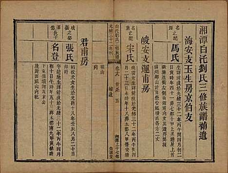 湖南[刘姓] 湘潭白汑刘氏三修族谱二十卷 — 清光绪三十二年（1906）_十八.pdf