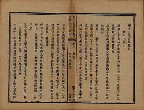 湖南[刘姓] 湘潭白汑刘氏三修族谱二十卷 — 清光绪三十二年（1906）_二十.pdf