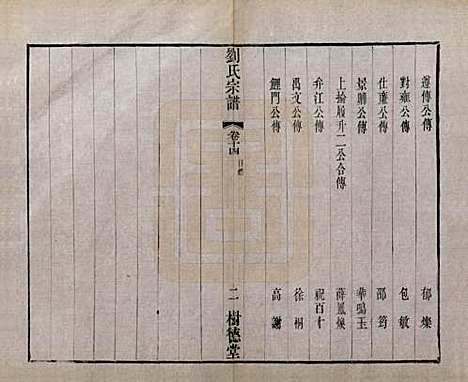 江苏[刘姓] 刘氏宗谱 — 清光绪三十四年(1908)_十四.pdf