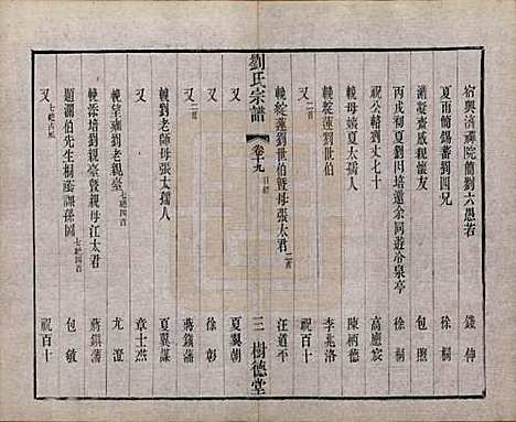 江苏[刘姓] 刘氏宗谱 — 清光绪三十四年(1908)_十九.pdf