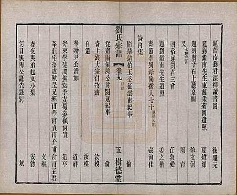 江苏[刘姓] 刘氏宗谱 — 清光绪三十四年(1908)_十九.pdf