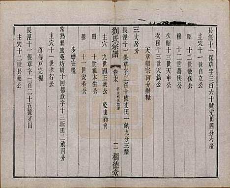 江苏[刘姓] 刘氏宗谱 — 清光绪三十四年(1908)_二十一.pdf