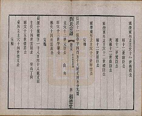 江苏[刘姓] 刘氏宗谱 — 清光绪三十四年(1908)_二十一.pdf