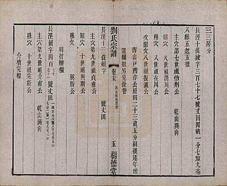 江苏[刘姓] 刘氏宗谱 — 清光绪三十四年(1908)_二十一.pdf