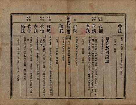 湖南[刘姓] 刘氏族谱五卷 — 清光绪三十一年（1905）_五.pdf