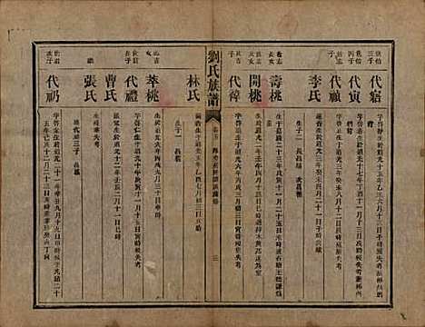 湖南[刘姓] 刘氏族谱五卷 — 清光绪三十一年（1905）_五.pdf