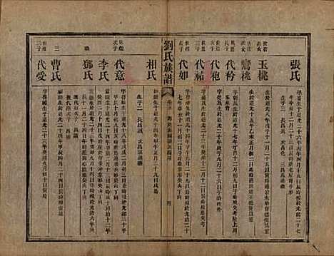 湖南[刘姓] 刘氏族谱五卷 — 清光绪三十一年（1905）_五.pdf