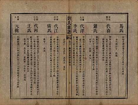 湖南[刘姓] 刘氏族谱五卷 — 清光绪三十一年（1905）_五.pdf