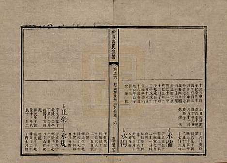 湖南[刘姓] 邵陵刘氏宗谱 — 清乾隆五十五年(1790)_六.pdf