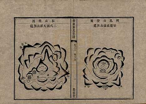 湖南[刘姓] 邵陵刘氏宗谱 — 清乾隆五十五年(1790)_八.pdf