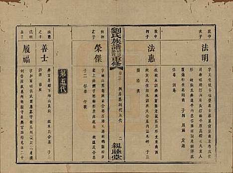 湖南[刘姓] 刘氏族谱 — 清同治十二年(1873)_三.pdf