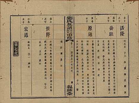 湖南[刘姓] 刘氏族谱 — 清同治十二年(1873)_三.pdf