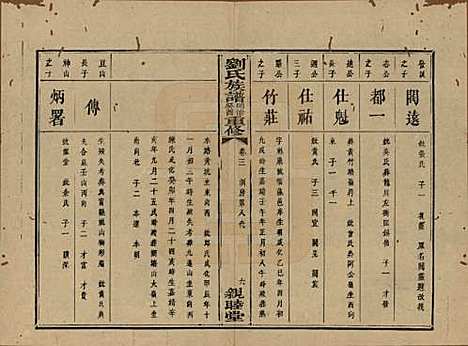 湖南[刘姓] 刘氏族谱 — 清同治十二年(1873)_三.pdf