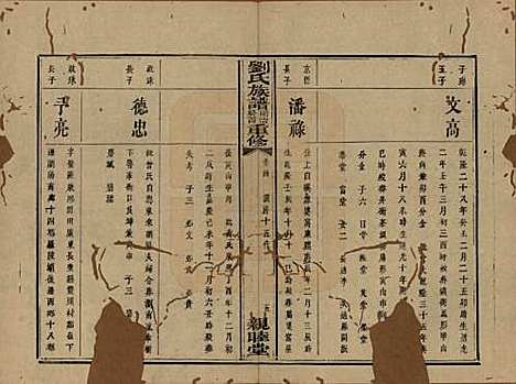 湖南[刘姓] 刘氏族谱 — 清同治十二年(1873)_四.pdf