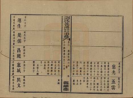 湖南[刘姓] 刘氏族谱 — 清同治十二年(1873)_六.pdf