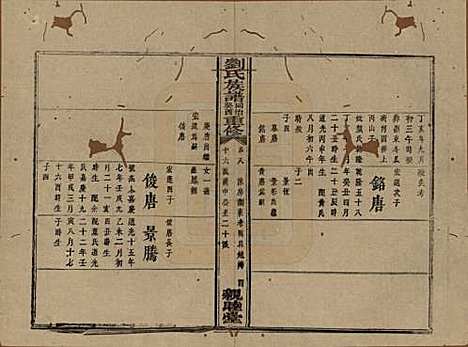 湖南[刘姓] 刘氏族谱 — 清同治十二年(1873)_八.pdf