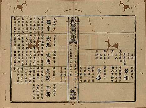 湖南[刘姓] 刘氏族谱 — 清同治十二年(1873)_八.pdf