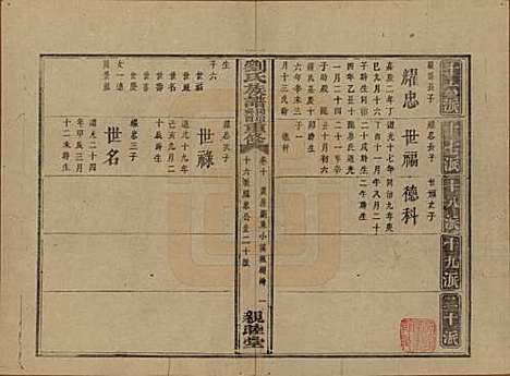 湖南[刘姓] 刘氏族谱 — 清同治十二年(1873)_十.pdf