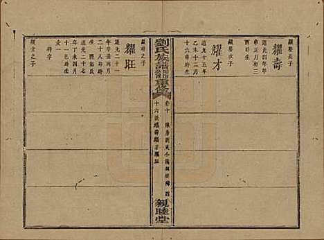 湖南[刘姓] 刘氏族谱 — 清同治十二年(1873)_十.pdf