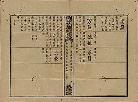 湖南[刘姓] 刘氏族谱 — 清同治十二年(1873)_十.pdf