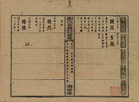 湖南[刘姓] 刘氏族谱 — 清同治十二年(1873)_十一.pdf