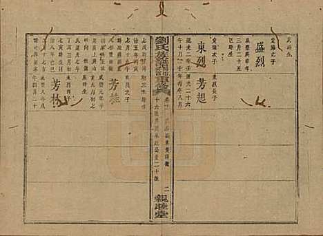 湖南[刘姓] 刘氏族谱 — 清同治十二年(1873)_十一.pdf