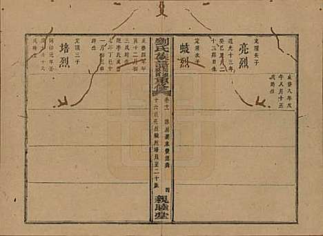 湖南[刘姓] 刘氏族谱 — 清同治十二年(1873)_十一.pdf