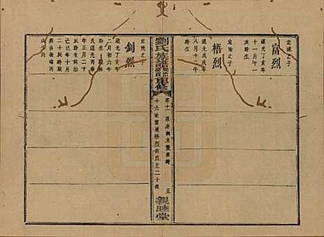 湖南[刘姓] 刘氏族谱 — 清同治十二年(1873)_十一.pdf