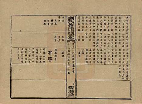 湖南[刘姓] 刘氏族谱 — 清同治十二年(1873)_十二.pdf