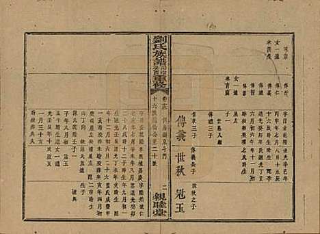 湖南[刘姓] 刘氏族谱 — 清同治十二年(1873)_十三.pdf