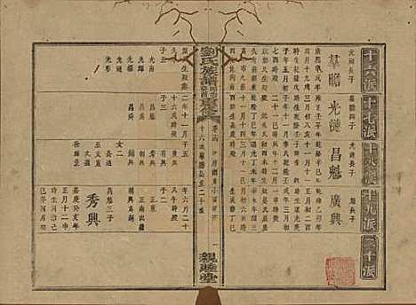 湖南[刘姓] 刘氏族谱 — 清同治十二年(1873)_十四.pdf