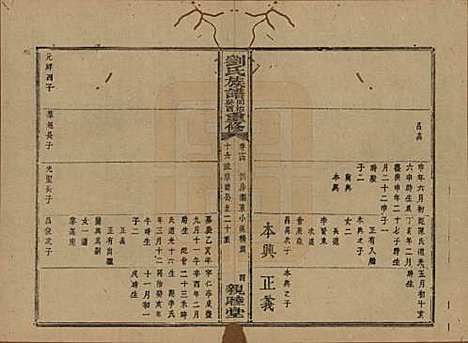 湖南[刘姓] 刘氏族谱 — 清同治十二年(1873)_十四.pdf