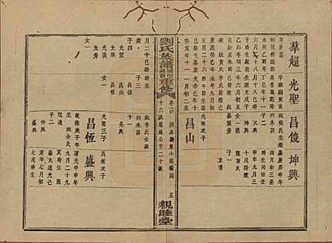 湖南[刘姓] 刘氏族谱 — 清同治十二年(1873)_十四.pdf