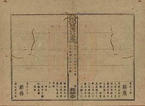 湖南[刘姓] 刘氏族谱 — 清同治十二年(1873)_十五.pdf