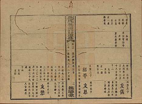 湖南[刘姓] 刘氏族谱 — 清同治十二年(1873)_十六.pdf