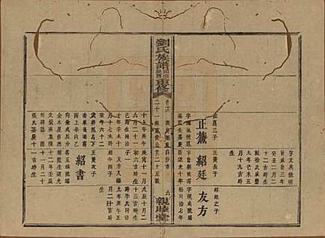 湖南[刘姓] 刘氏族谱 — 清同治十二年(1873)_十六.pdf