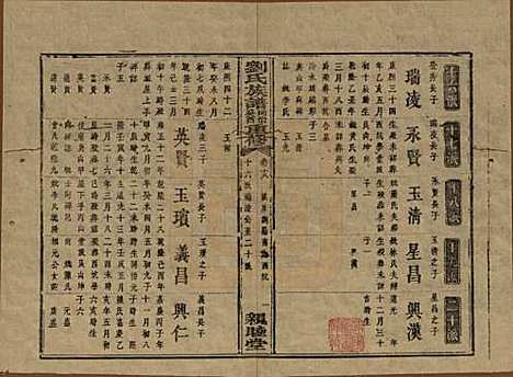 湖南[刘姓] 刘氏族谱 — 清同治十二年(1873)_十八.pdf