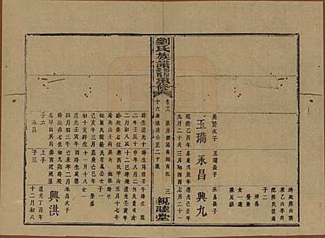 湖南[刘姓] 刘氏族谱 — 清同治十二年(1873)_十八.pdf