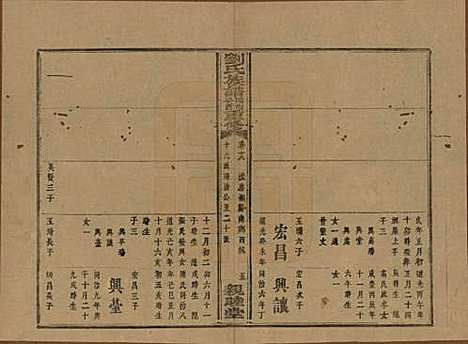 湖南[刘姓] 刘氏族谱 — 清同治十二年(1873)_十八.pdf