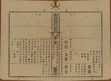 湖南[刘姓] 刘氏族谱 — 清同治十二年(1873)_十九.pdf