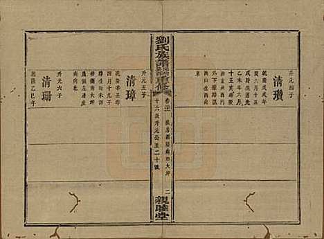 湖南[刘姓] 刘氏族谱 — 清同治十二年(1873)_二十一.pdf