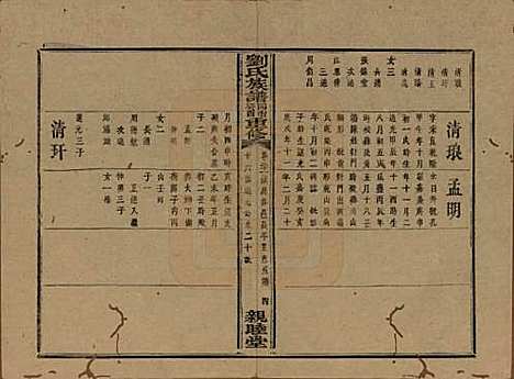 湖南[刘姓] 刘氏族谱 — 清同治十二年(1873)_二十一.pdf