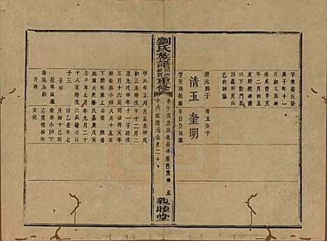 湖南[刘姓] 刘氏族谱 — 清同治十二年(1873)_二十一.pdf