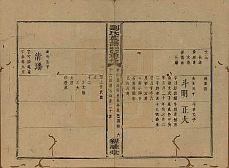 湖南[刘姓] 刘氏族谱 — 清同治十二年(1873)_二十一.pdf