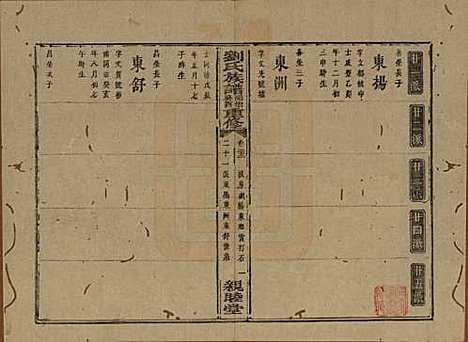 湖南[刘姓] 刘氏族谱 — 清同治十二年(1873)_二十二.pdf